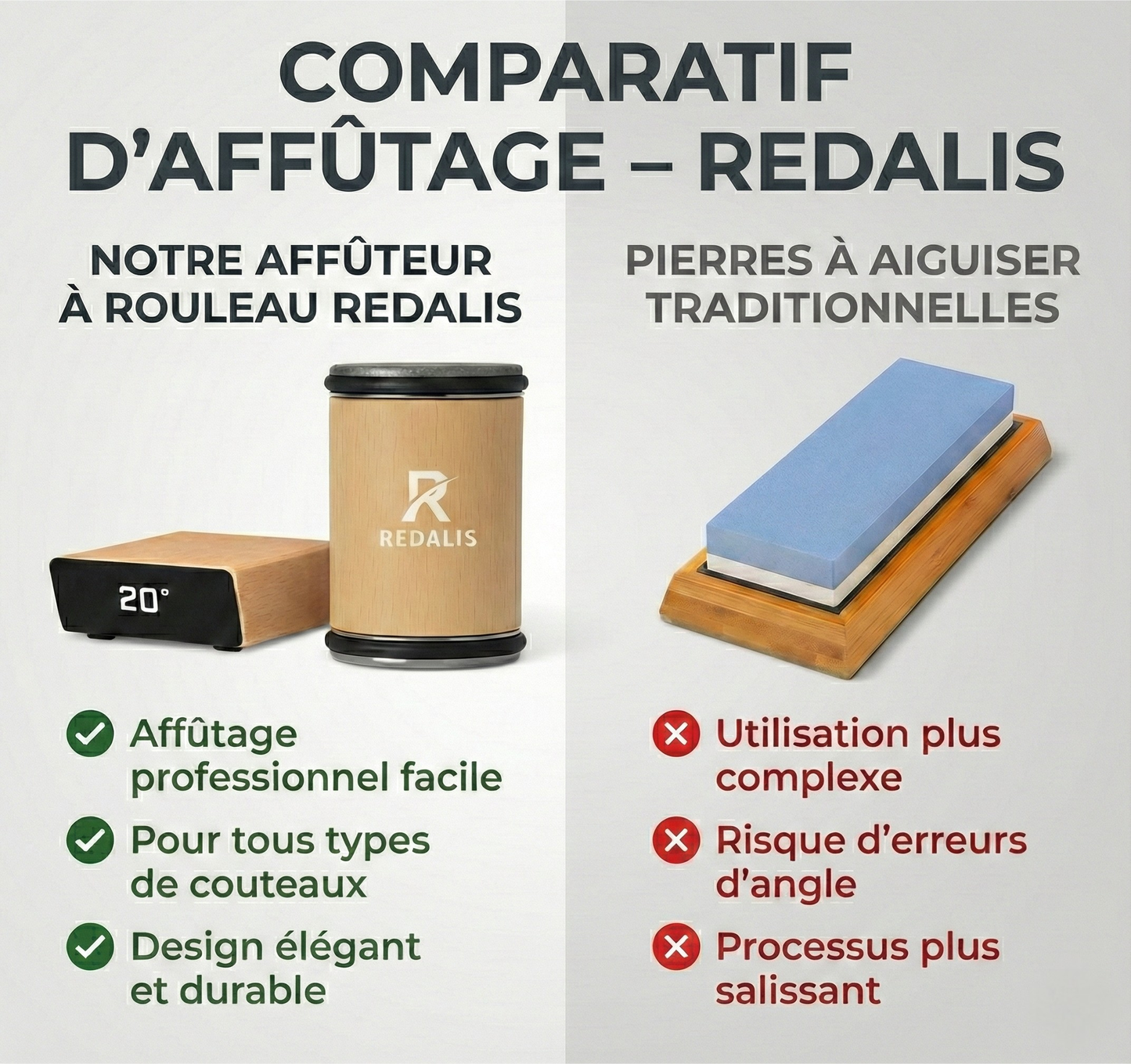 REDALIS ORIGINAL Aiguiseur de Couteaux Professionnel Bois de Chêne